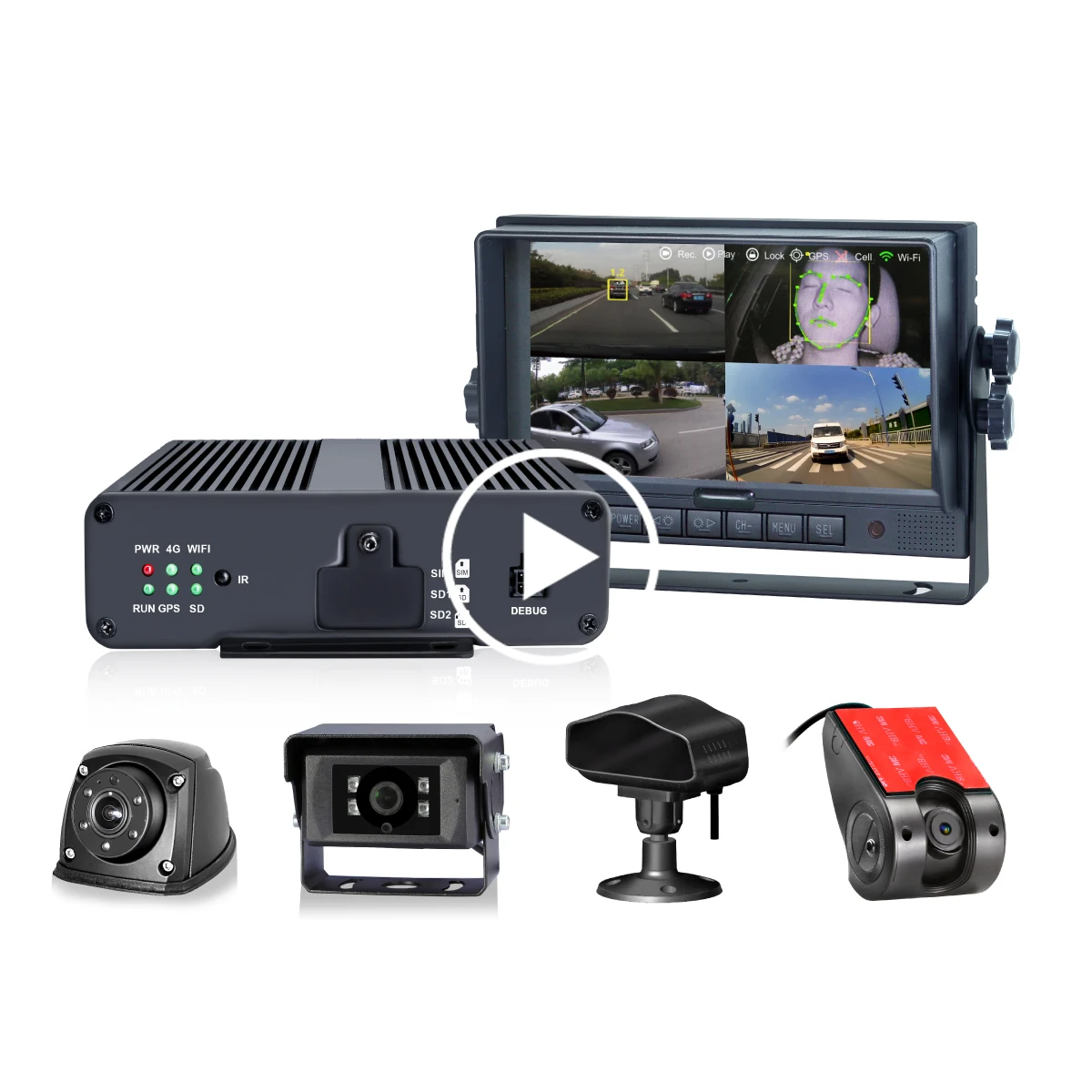 Heavy Equipment Driver - STONKAM 4 Channel Mobile Dvr Adas