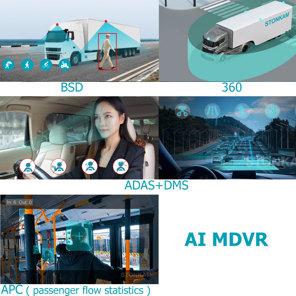 STONKAM 4 Channel Mobile Dvr A - Heavy Equipment Driver 评论和价格