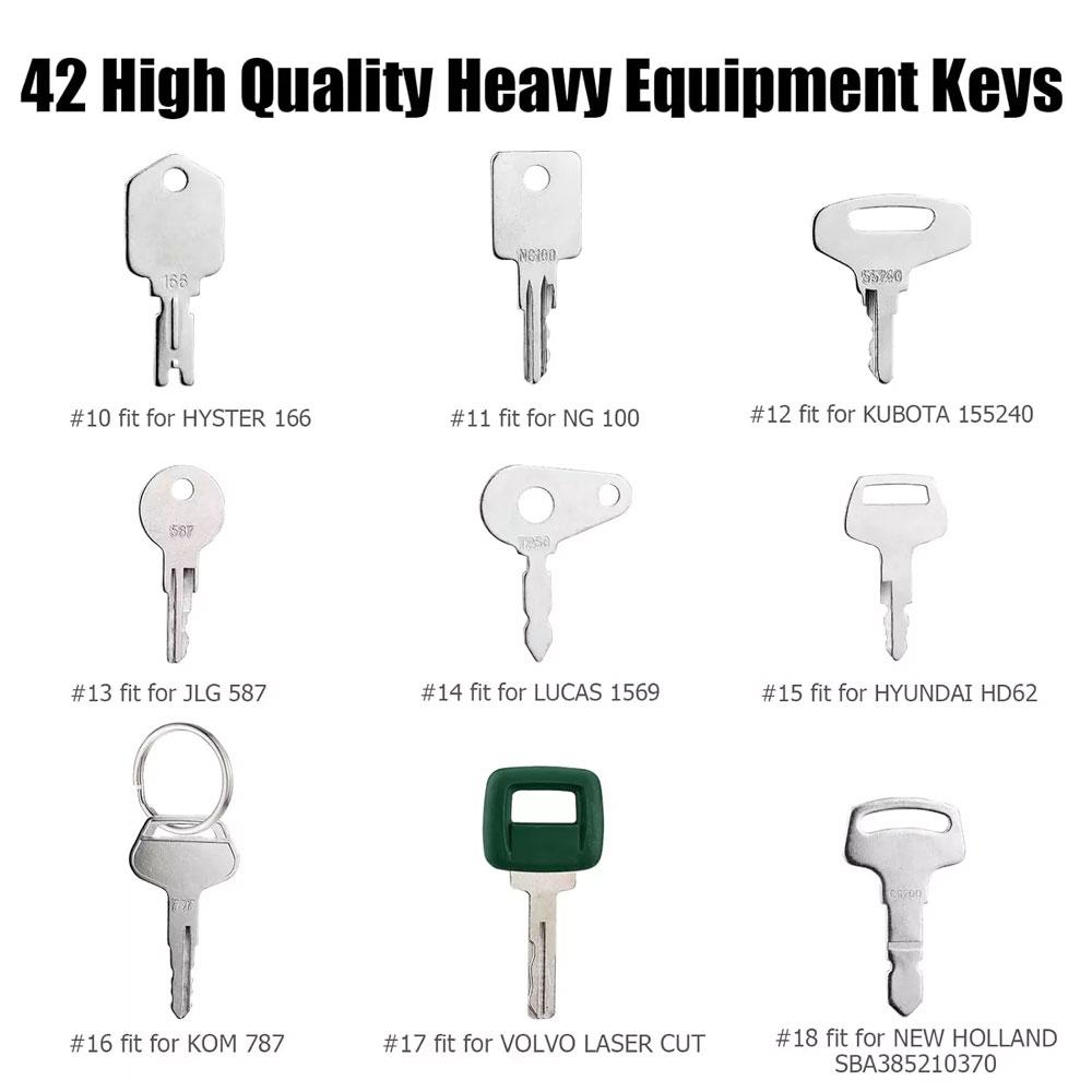 42 Keys Heavy Equipment Constr - Heavy Equipment Key Ring 评论和价格