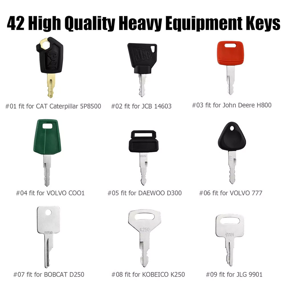 42pcs/18pcs construction machi - Heavy Equipment Key Ring 评论和价格