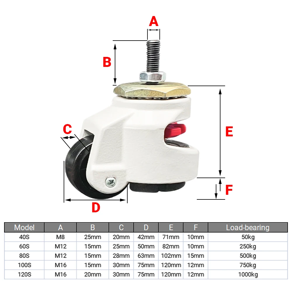 Level Adjustment Wheel Heavy M - Heavy Equipment Simulator 评论和价格